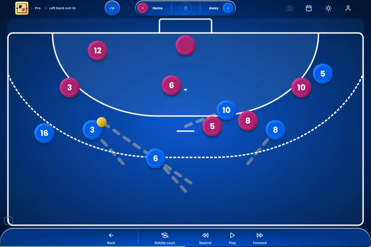 Play the movements!